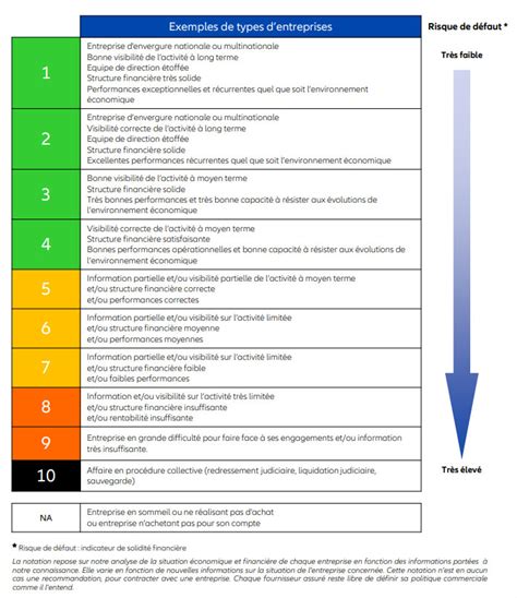 interpreter notation euler hermes|Our ratings .